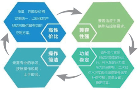 公司簡介 公司簡介