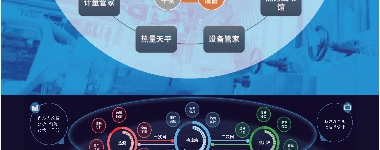 北京國大能源有限公司