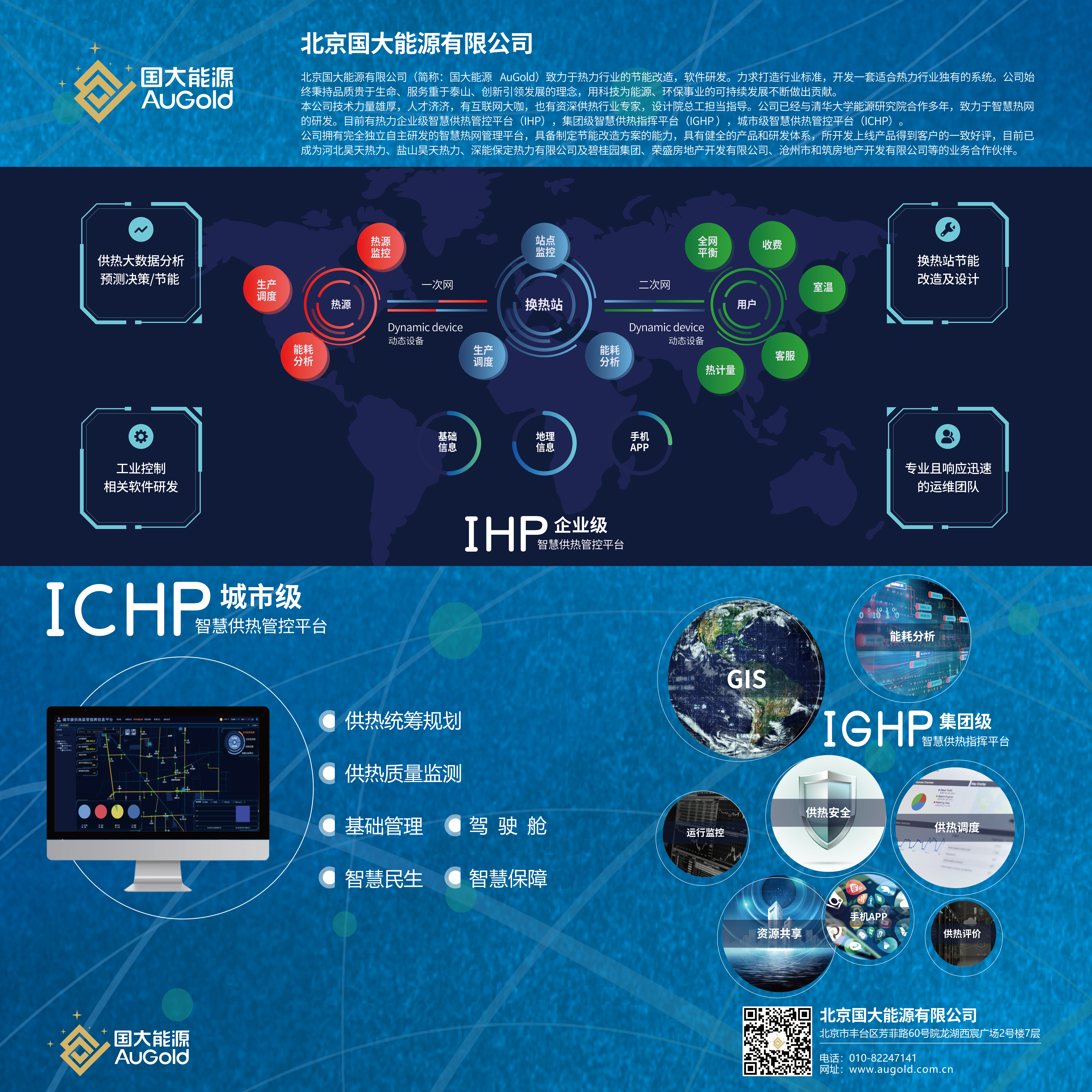 北京國大能源有限公司