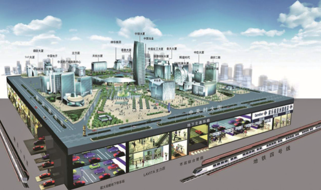 北京高科能源供應(yīng)管理有限公司